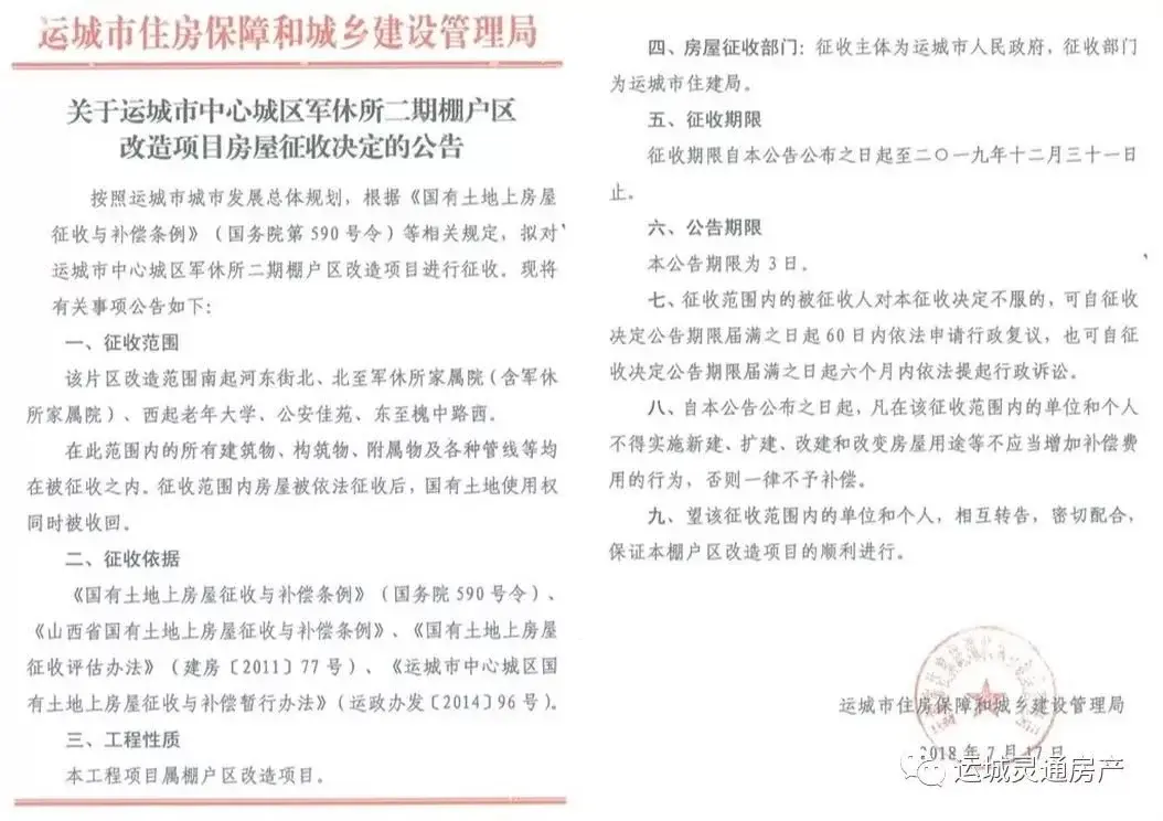 号外丨运城市区又有6个棚户区要拆迁！补偿方案刚刚公布！快看看有没有你家？