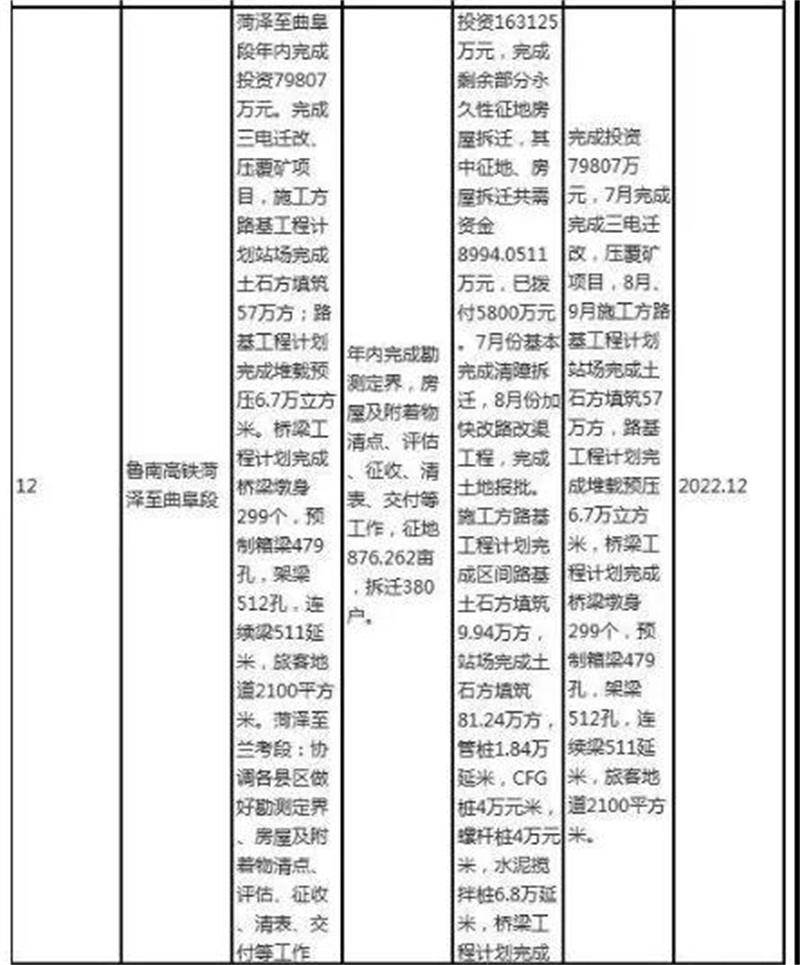 城建·翰林华庭|城市向南发展 与理想生活相遇