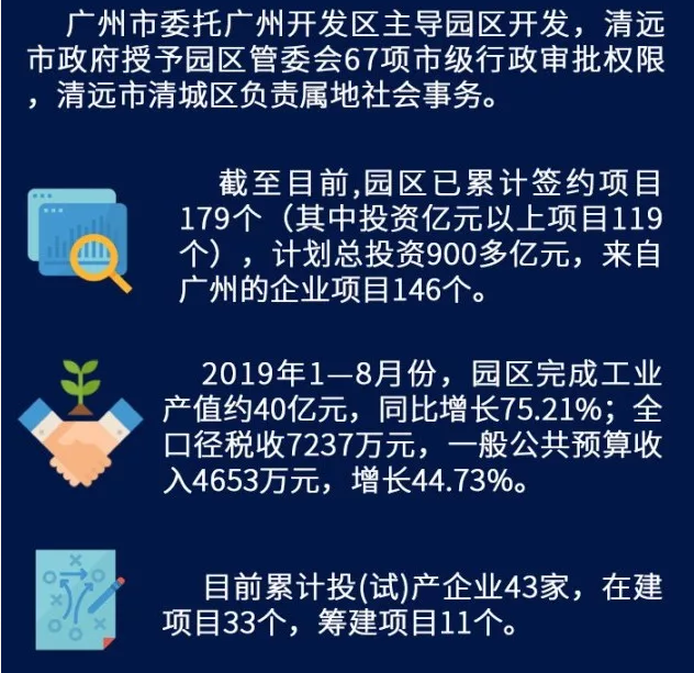 一周年！广清产业发展交出这样一份答卷