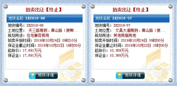 土地交易公告丨关于终止周口东区ZK2018-57、ZK2018-88地块拍卖出让的公告