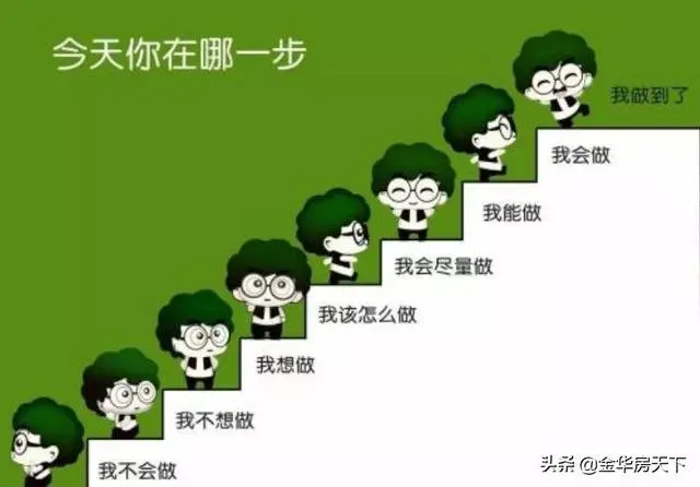 现场直击！了解金华新建中小学现状，可能你家孩子就在这些学校