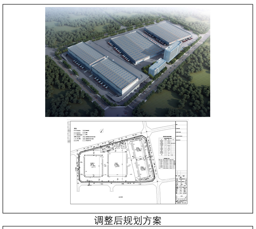 赣州顺丰物流创新产业园项目规划设计调整方案批前公示