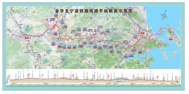 金甬铁路、杭温铁路一期、义乌站枢纽……金华三大铁路项目集中开工！