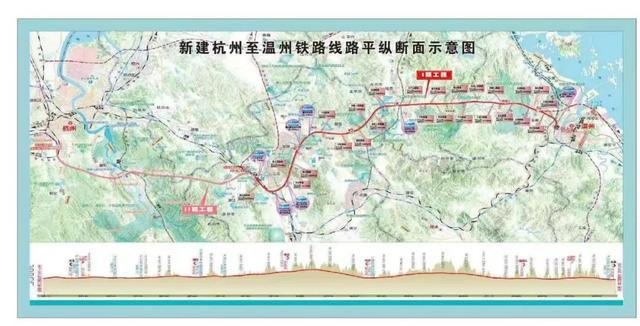 金甬铁路、杭温铁路一期、义乌站枢纽……金华三大铁路项目集中开工！
