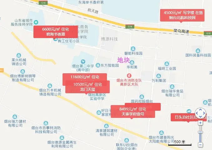 高新区二手房网：购房首选平台