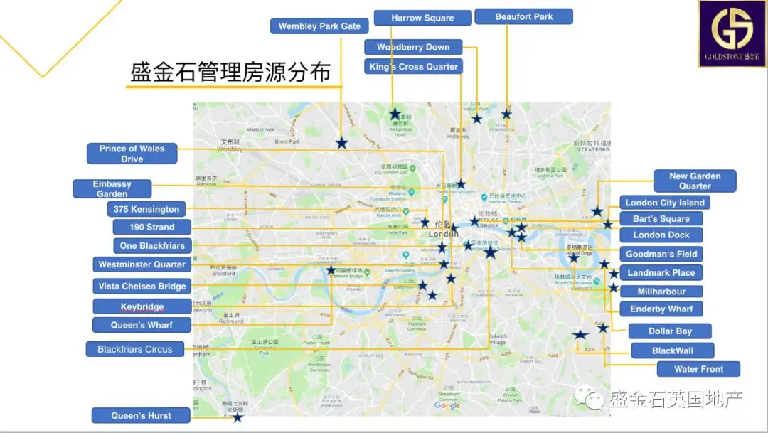 伦敦空房交给我们 千里之外无忧