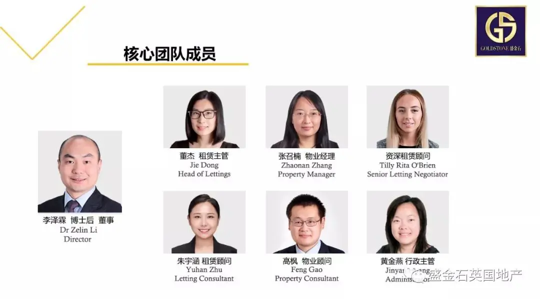 伦敦空房交给我们 千里之外无忧