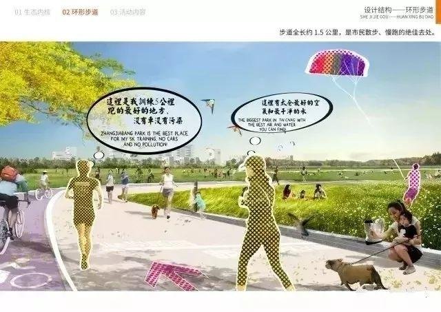 还有2个月，太仓将出现一座20万平米巨大市民公园