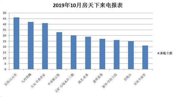 QQ截图20191101114211.jpg