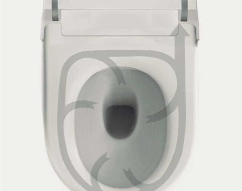 Roca英佩拉FS一体式智能座厕新品上市，颜值高还带真正的黑科技