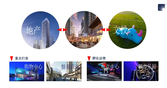 “三架马车”正式成型 钧明集团绘就产业战略新蓝图