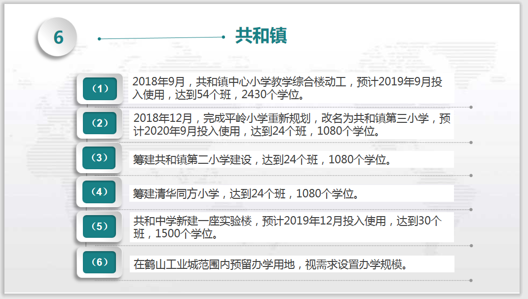 教育篇！未来几年鹤山多所学校新建扩建，新增过万个学位！