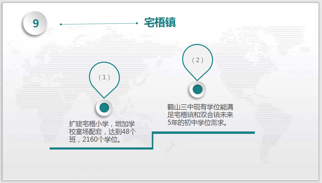 教育篇！未来几年鹤山多所学校新建扩建，新增过万个学位！