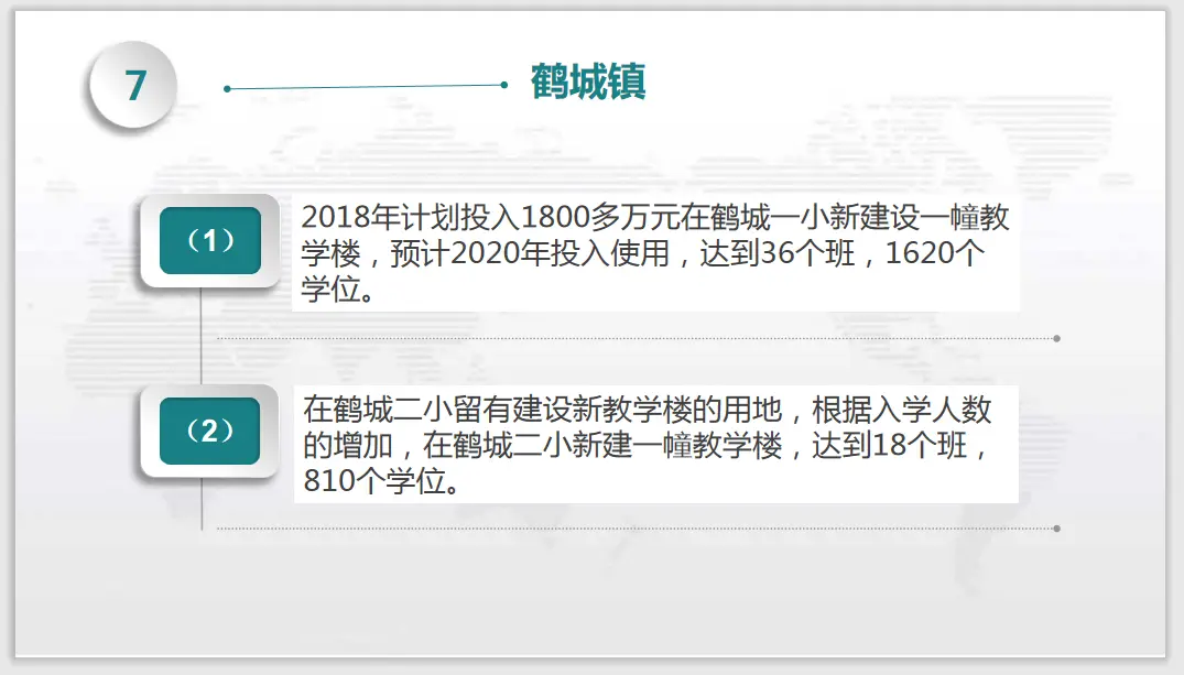 教育篇！未来几年鹤山多所学校新建扩建，新增过万个学位！