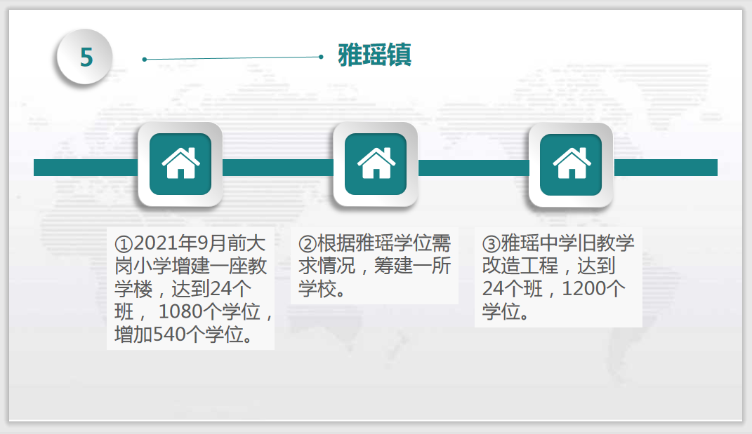 教育篇！未来几年鹤山多所学校新建扩建，新增过万个学位！