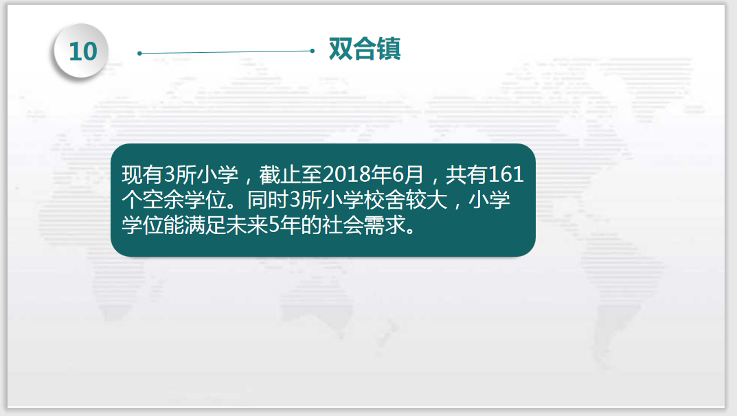 教育篇！未来几年鹤山多所学校新建扩建，新增过万个学位！