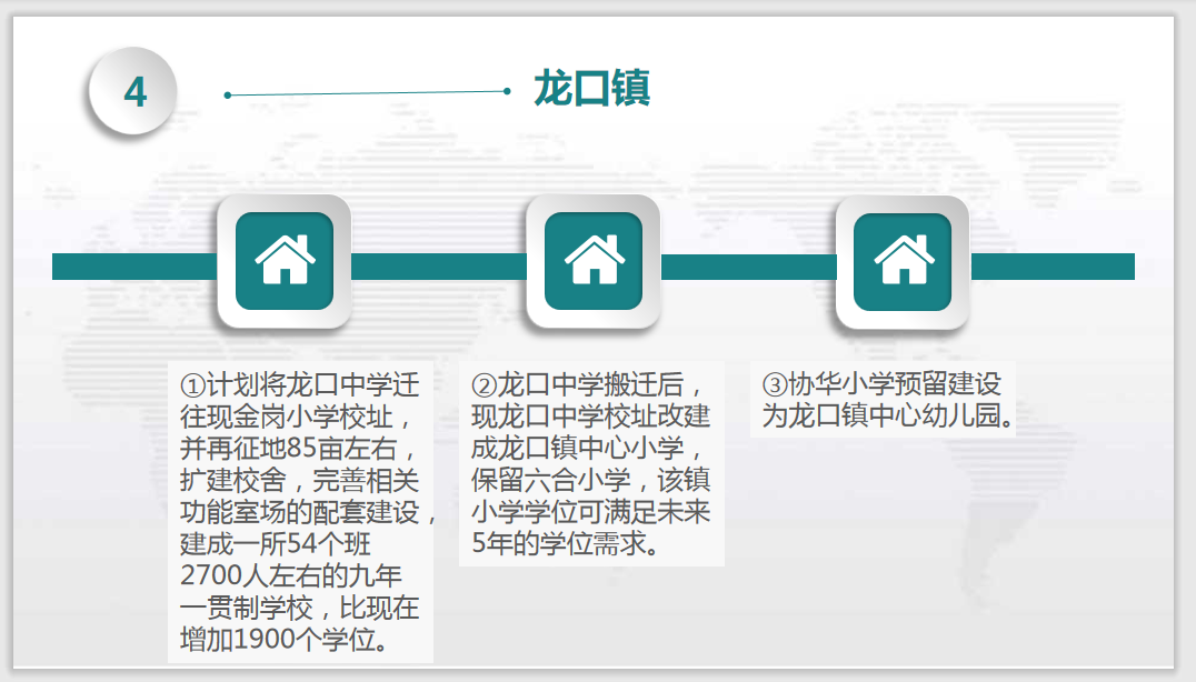 教育篇！未来几年鹤山多所学校新建扩建，新增过万个学位！