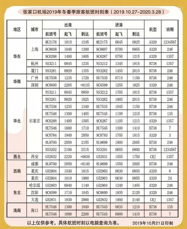 11月起張家口寧遠機場有新調整附新航線圖