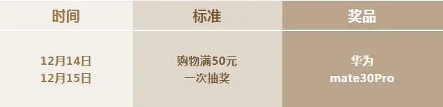 官宣：2019年12月14日怀化义乌小商品城即将盛大开业