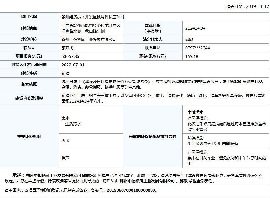 开发区三个科技园项目已完成备案！