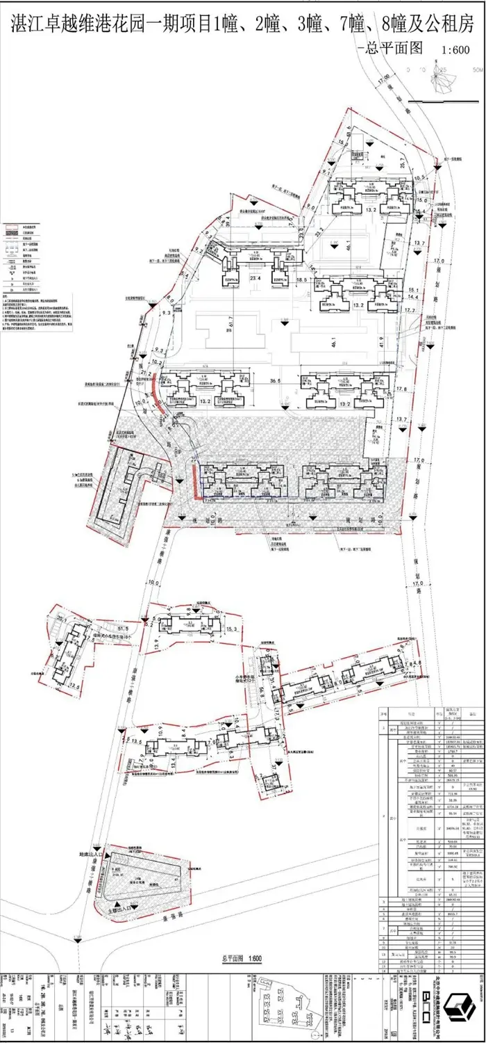 卓越维港花园《建设工程规划许可证》批前公示 拟建5栋住宅楼 6栋公租房