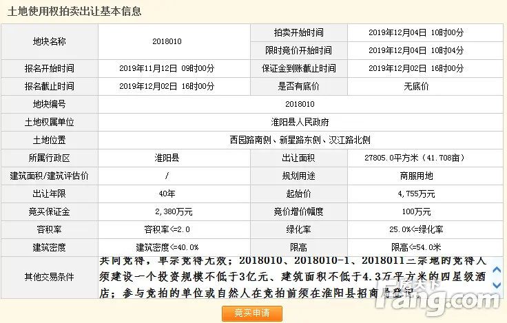 土拍预报丨11月12日周口市淮阳区挂网3幅地块合计117亩，起始价超1.6亿