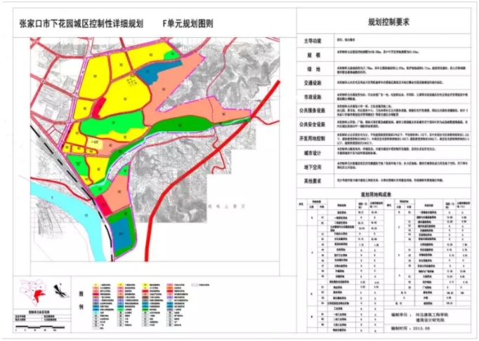 涉及2万人！下花园南部综合服务片区详细规划发布！（附详情）
