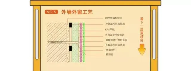 你这一辈子，有没有为别人盖过楼？