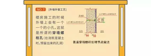 你这一辈子，有没有为别人盖过楼？