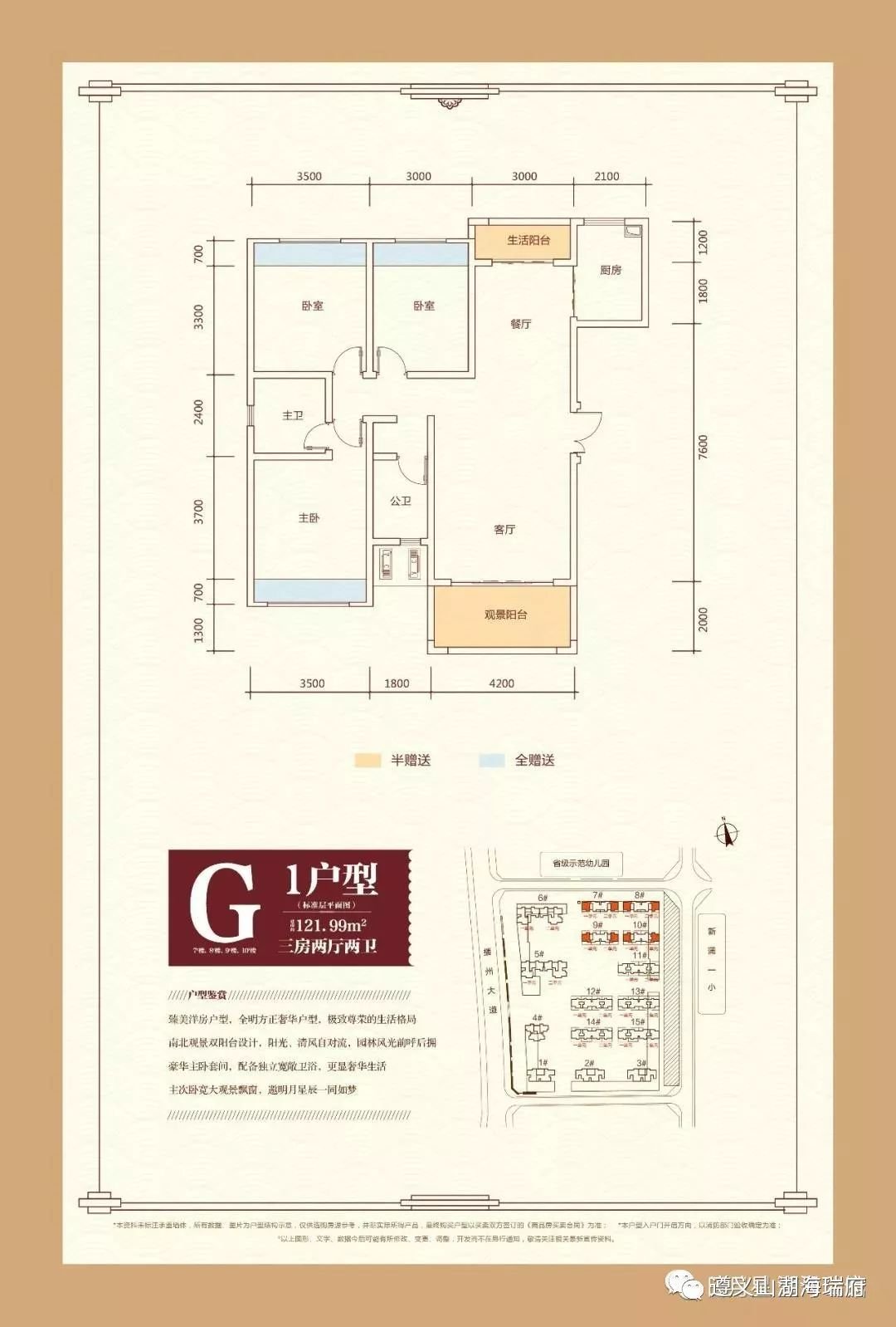 “到底谁是中心？”这是房地产界的葵花宝典，俗称“小葵花”