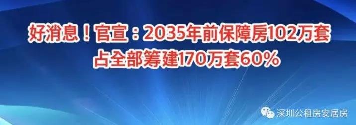 这个中国潜力的城市，未来会变成什么样？