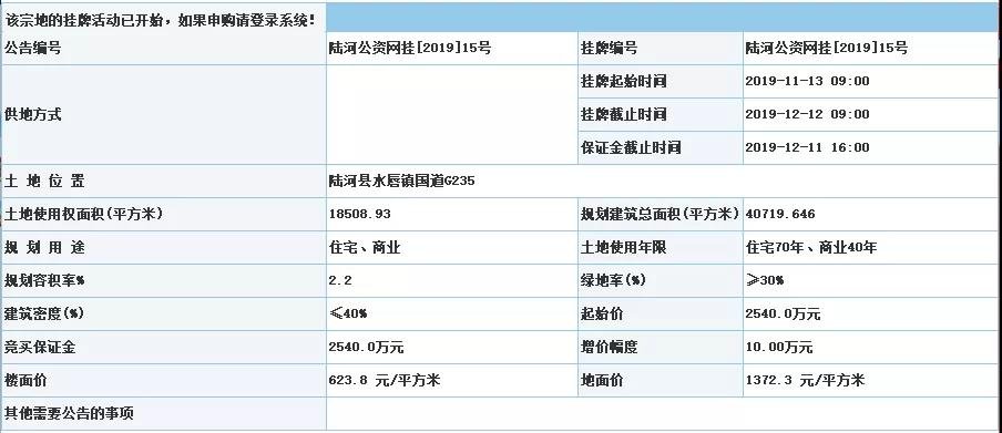 公告｜陆河县两宗土地挂牌出让，出让面积公23775.8㎡