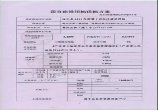 海丰县一宗面积为6486.3㎡居住用地出让，起始价3308.02万元