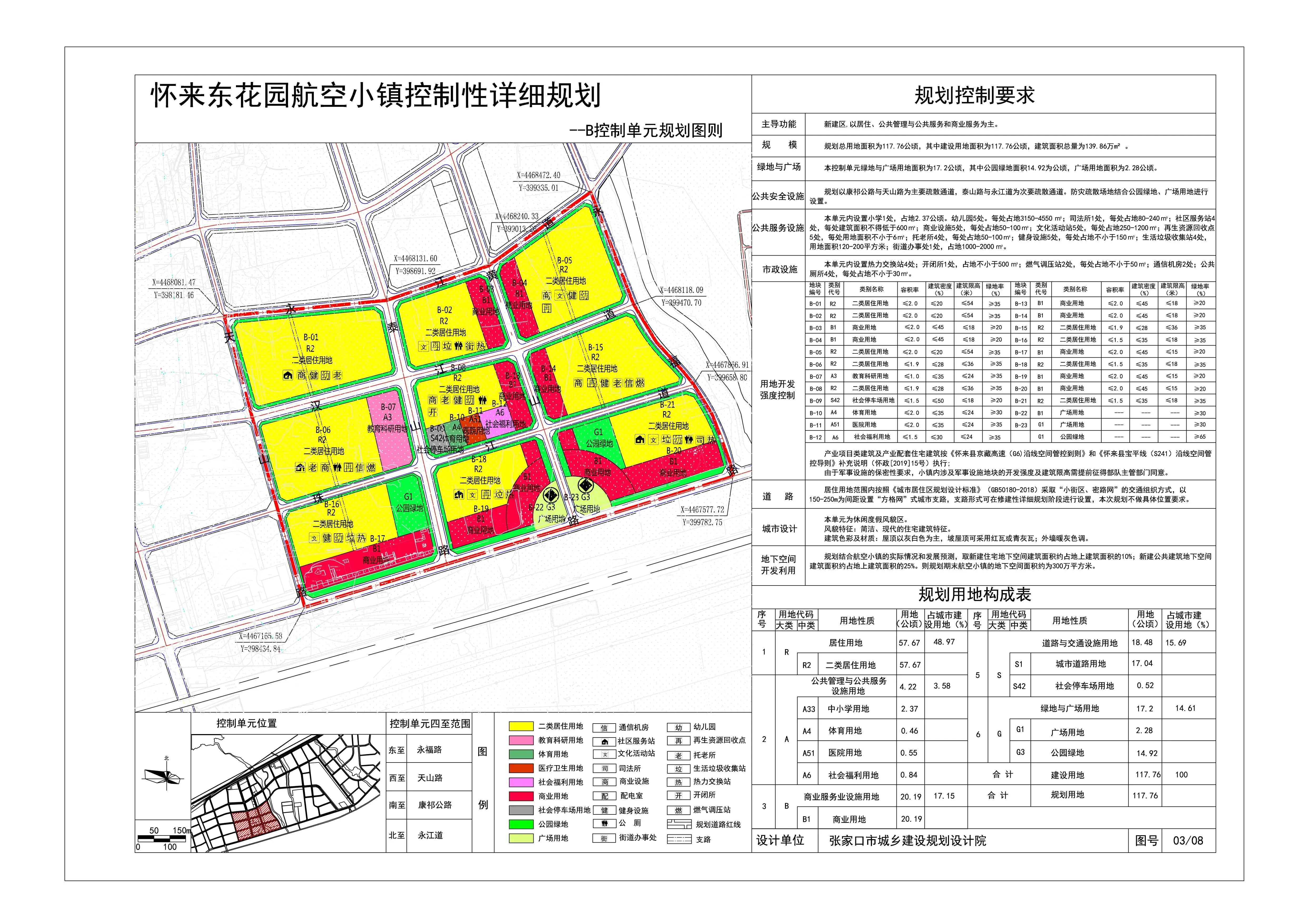 居住、产业、商业、娱乐……张家口这一项目详细规划曝光