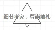 中国铁建·西派府〡“名仕雅宴，私人定制”活动圆满谢幕！