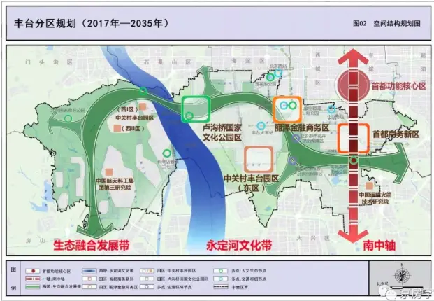 丰台分区规划:建设北京未来发展金角银边 再提丽泽重要地位