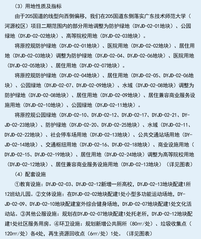 东源县滨江新城控制性详细规划DYJD-02地块调整方案(草案)公示