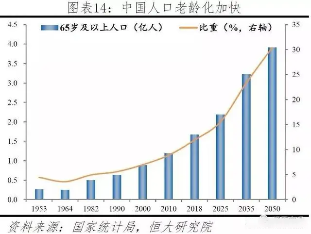 汉末人口_人口的急剧下跌对楼市意味着什么？