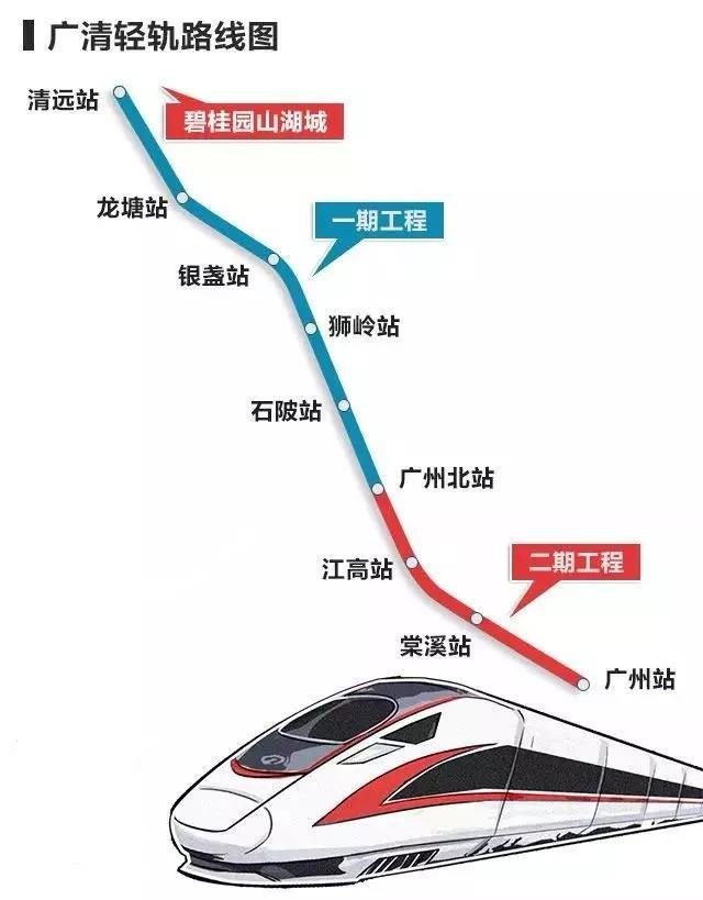 广州到清远城轨线路图图片