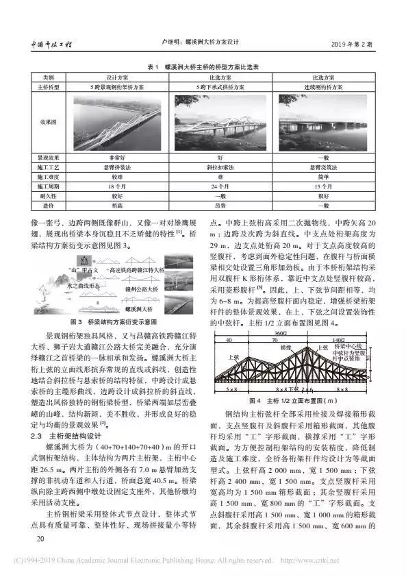 连接赣县与水西！螺溪洲大桥设计方案出炉！总投资7.8亿！
