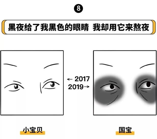 正大 国际广场 | 从2017到2019 苍天又曾饶过谁