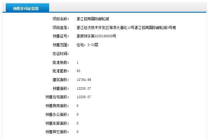 湛江招商国际邮轮城3、5号楼获得预售证 共推186套住宅