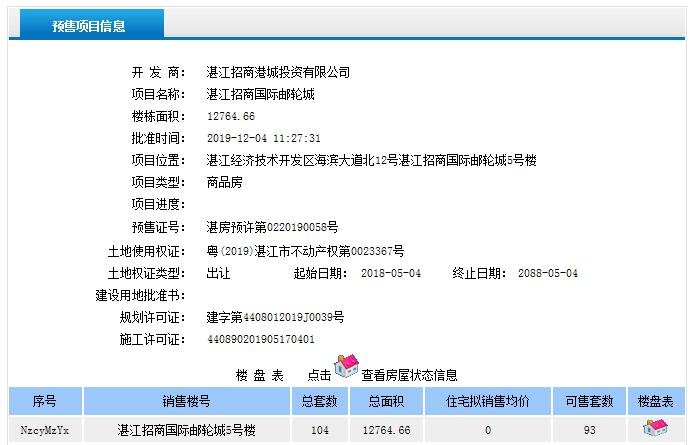 湛江招商国际邮轮城3、5号楼获得预售证 共推186套住宅