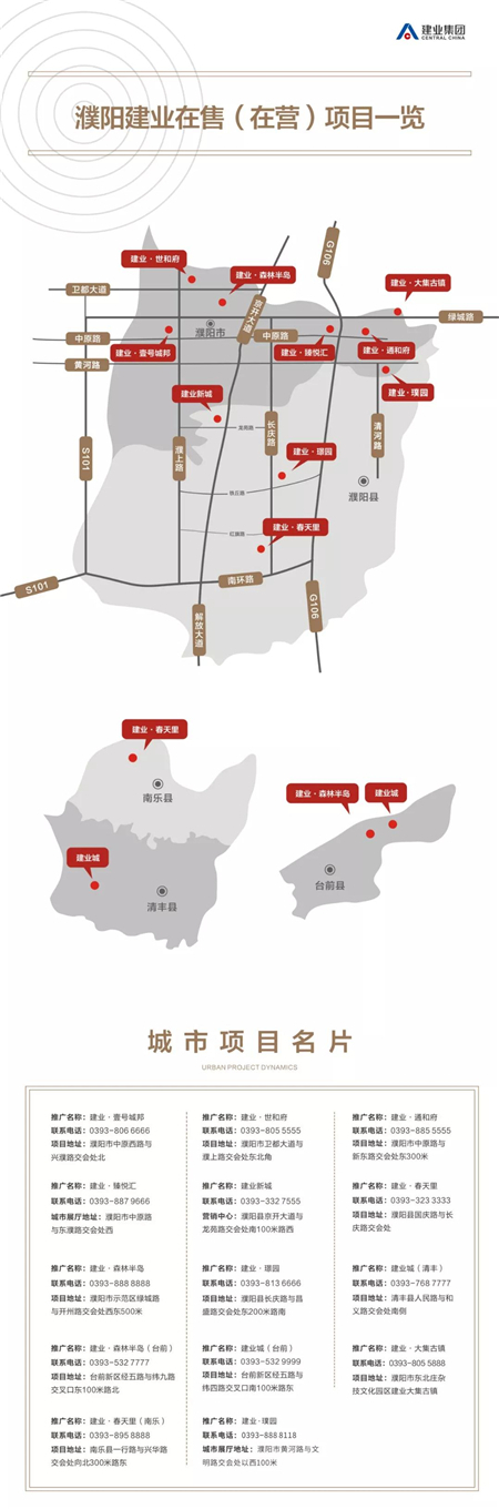 建业春天里 | 恭贺濮阳县第七实验小学即将喜封金顶！