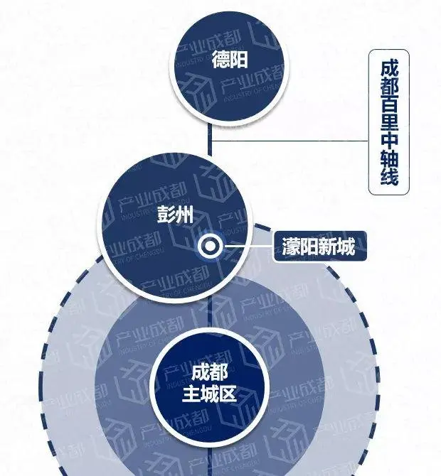 蒙阳镇规划图图片