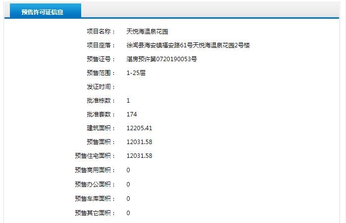 天悦海温泉花园1号楼、2号楼获得预售许可证 共推342套住宅