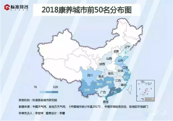2019中国康养城市50强出炉！快来看看花落谁家！