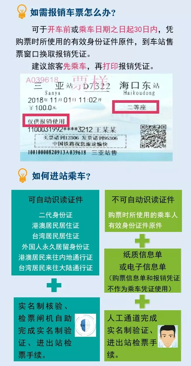 刚宣布昌赣高铁开通后使用电子车票再见了纸质火车票