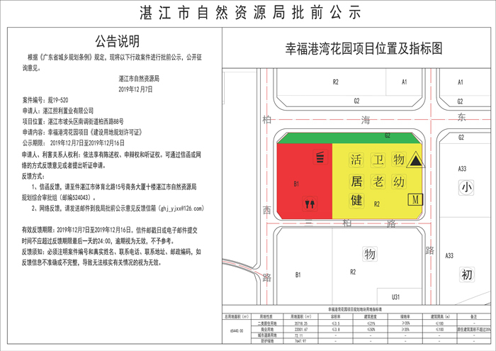 湛江海东新区幸福港湾花园项目《建设用地规划许可证》批前公示出炉 占地面积约6.5万㎡