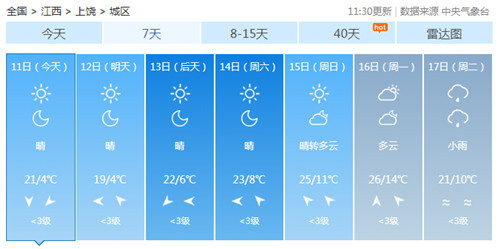 艳阳高照，华熙LIVE信江邀你体验冬日暖阳